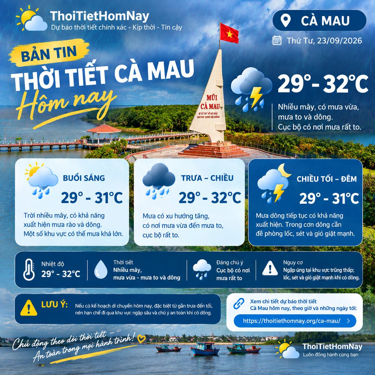 thoitiethomnay3's tweet photo. 🌧️ BẢN TIN THỜI TIẾT CÀ MAU HÔM NAY – THỨ TƯ, 23/09/2026 🌧️

📍 Cà Mau hôm nay nhiều mây, có mưa vừa, mưa to và dông; cục bộ có nơi mưa rất to. Nhiệt độ phổ biến khoảng 29–32°C. Đây cũng là thời điểm Nam Bộ đang có đợt mưa lớn, mưa có thể tăng mạnh từ gần trưa đến chiều và tối.

🌦️ Buổi sáng: Trời nhiều mây, có khả năng xuất hiện mưa rào và dông. Một số khu vực có thể mưa khá lớn.

🌧️ Trưa – chiều: Mưa có xu hướng tăng, có nơi mưa vừa đến mưa to, cục bộ rất to. Nếu ra ngoài nên chuẩn bị áo mưa/ô và chủ động theo dõi thời tiết.

⛈️ Chiều tối – đêm: Mưa dông tiếp tục có khả năng xuất hiện. Trong cơn dông cần đề phòng lốc, sét và gió giật mạnh.

🌡️ Nhiệt độ: 29–32°C
☔ Thời tiết: Nhiều mây, mưa vừa – mưa to và dông
🌧️ Đáng chú ý: Cục bộ có nơi mưa rất to
⚠️ Nguy cơ: Ngập úng tại khu vực trũng thấp; lốc, sét và gió giật mạnh khi có dông.
📌 Nếu có kế hoạch di chuyển hôm nay, đặc biệt từ gần trưa đến tối, nên hạn chế đi qua khu vực ngập sâu và chú ý an toàn khi có dông.
🔎 Xem chi tiết dự báo thời tiết Cà Mau hôm nay, theo giờ và những ngày tới:
https://t.co/Ow4SpVz4Bw
🌿 Chủ động theo dõi thời tiết – chủ động lịch trình – an toàn trong mọi hành trình!

#ThoiTietCaMau #CaMau #ThoiTietHomNay #DuBaoThoiTiet #ThoiTietCaMauHomNay