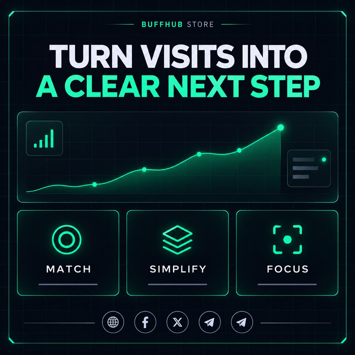Buffhubnet's tweet photo. Turn visits into a clear next step.

Match each campaign message to a relevant landing page so visitors quickly understand what to explore.

Keep the page easy to scan, reduce distractions, and use one focused call to action.

Explore Buffhub’s website traffic and social growth services: https://t.co/h4r505AKZe

Connect with Buffhub Store:
Website: https://t.co/h4r505AKZe
Fanpage: https://t.co/GgQsFYjY9G
Twitter (X): https://t.co/Nupm99TKNr
Global Telegram: https://t.co/dePL1XZTPe
Vietnam Telegram: https://t.co/Lfzfx9vpdp

#Buffhub #WebsiteTraffic #DigitalGrowth #SocialMediaGrowth