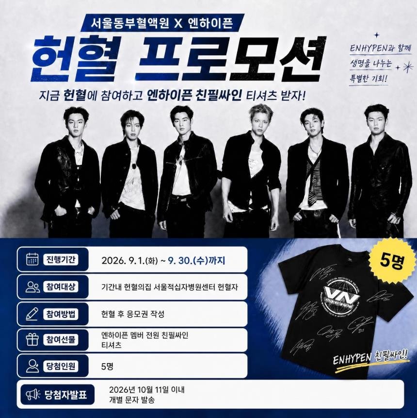 About___Enhypen's tweet photo. ENHYPEN partner with the Korean Red Cross for a Blood Donation drive.

Donors from 1-30 of September may win T-shirts signed by all 6 members of the group

During their previous campaign, the Sinchon, Gangnam Station and Seongsu Centers achieved the highest blood donation figures since their opening. 

The number of donors at these centers reached 3064, a 181% surge compared to 1092 during the same period prior to the campaign.

📎https://t.co/H7l4WfqVaj