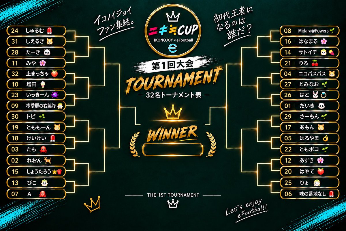 inojicup_efoot's tweet photo. 【第1回=≠≒CUP】
📢トーナメント表決定❗️
32人の頂点に立つのは誰だ？？
発表遅くてすみません🙇
今日からスタートです！
進行初めてなので迷惑かけることもあると思いますがよろしくおねがいします！！

＃イコノイジョイ ＃イーフト
#efootball #イノジCUP https://t.co/VbZ31Jp6Un