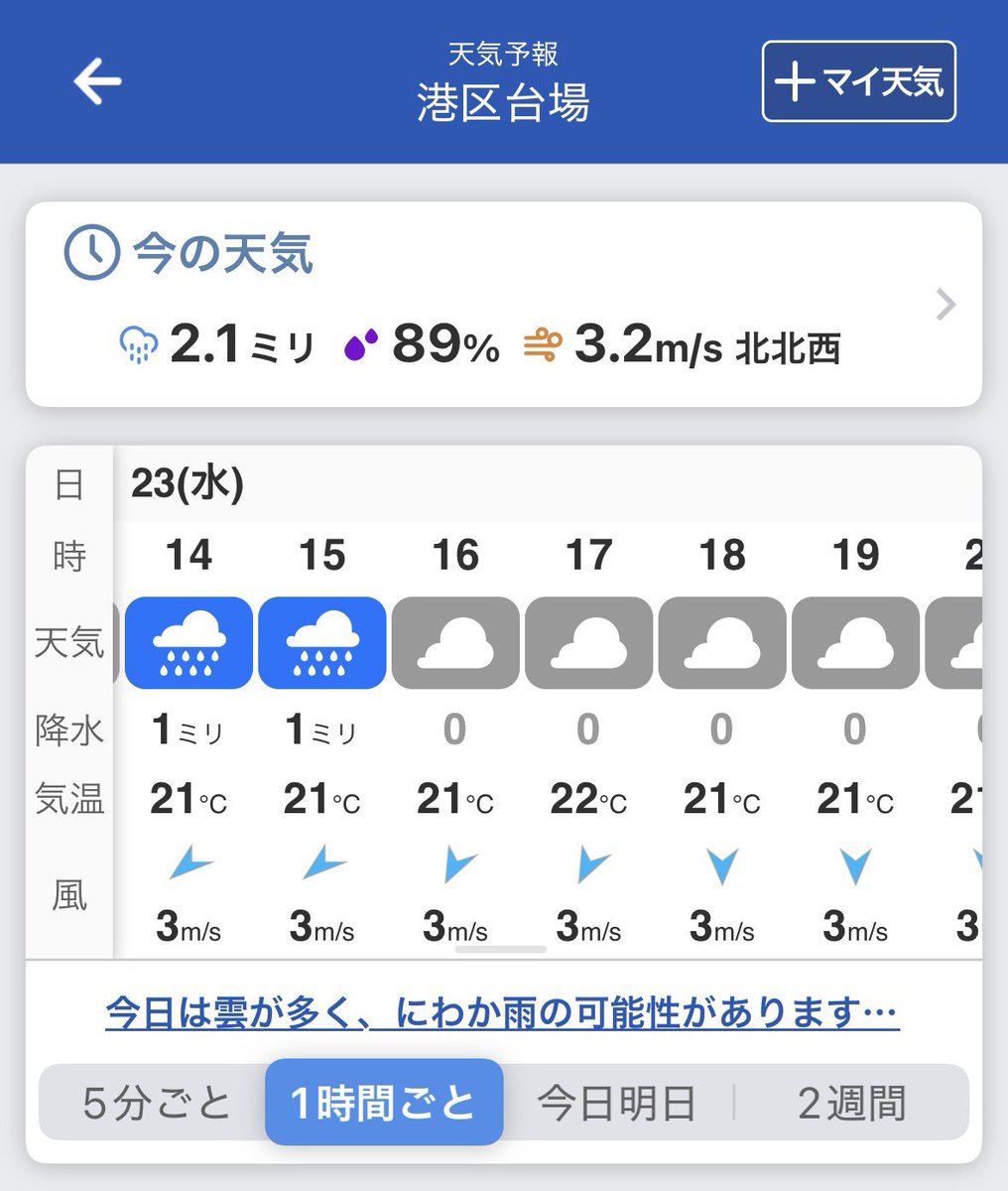 endr0Il's tweet photo. 止まないかなあ☔️ https://t.co/ceMpEmFtHj