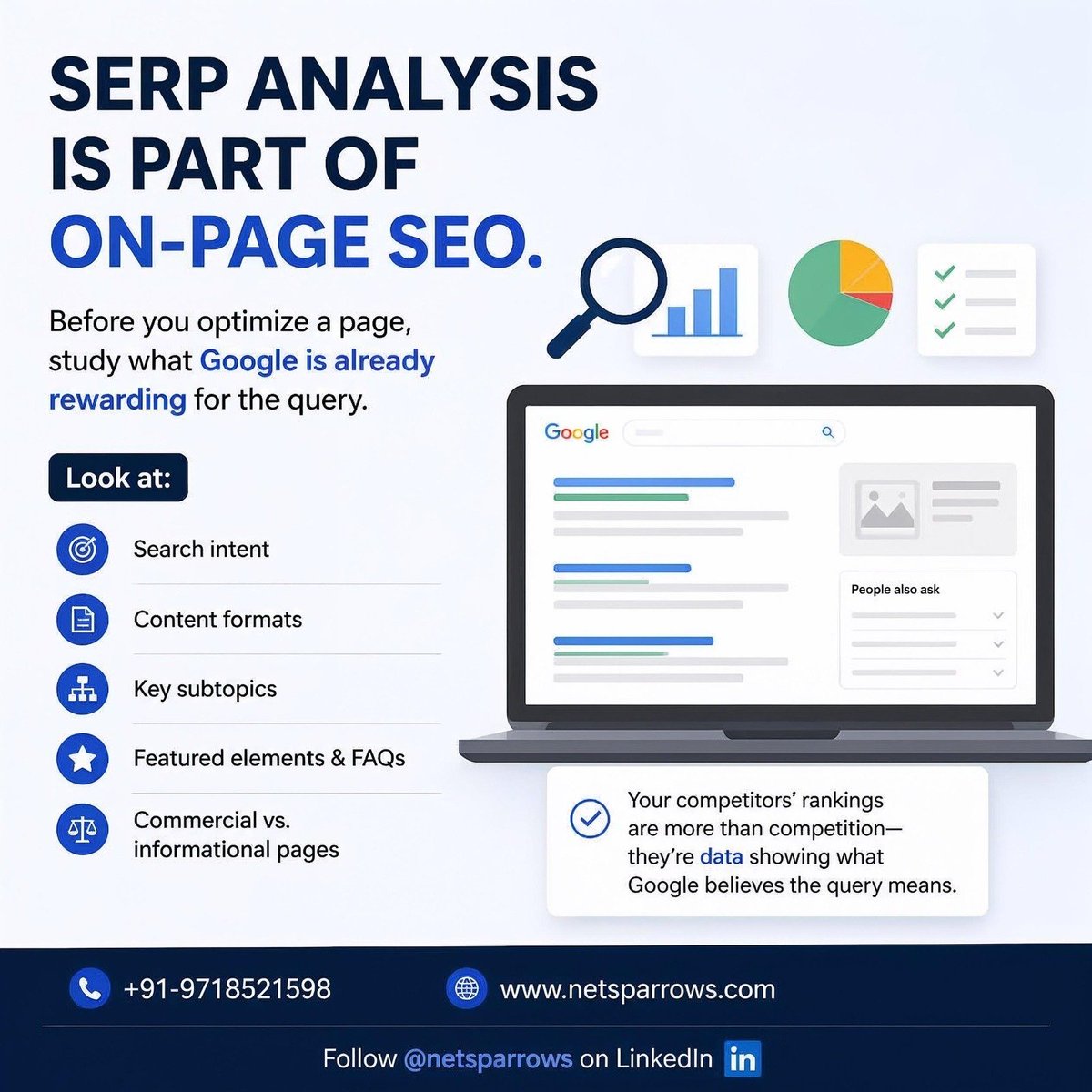 netsparrows's tweet photo. SERP analysis is part of On-Page SEO.

Before optimizing, study what Google already rewards—intent, content format, subtopics, FAQs &amp; page type.

Your competitors’ rankings are data showing what Google believes the query means.

📞 +91-9718521598 | 

#OnPageSEO #SERPAnalysis https://t.co/BpmZCfASHI