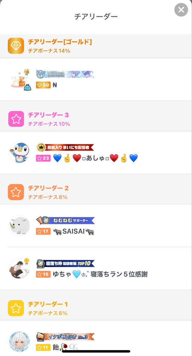 numuminzz2's tweet photo. 今月からまたミラティブ配信復帰して、
ねむみと仲良くしてくれるリスナーとたくさん出会ってうれぴーまんです😽
チアリセされて悲しいけど、
5人のチアリーダーほんまにありがと🥰 https://t.co/GTA4P1avOW