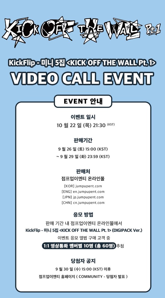 JumpUp_ent's tweet photo. 💙KickFlip 미니 5집 <KICK OFF THE WALL Pt. 1> VIDEO CALL EVENT💙

💘 이벤트 일시 : 10월 22일 (목) 21:30 (KST)
💘 판매 기간 : ~9월 29일 (화) 23:59 (KST)

🍀 멤버별 10명 총 60명 추첨
🎁 응모자 전원 미공개 하치플립 ver. 셀카 포토카드 6종 중 1종 증정 (구매 수량 1:1 증정)
🍀 당첨자 중 6명 추첨 당첨 멤버의 사인 폴라로이드 1매 증정

#KickFlip #킥플립
#KICKOFFTHEWALL_Pt1 
#미완성 #Puzzle_Piece