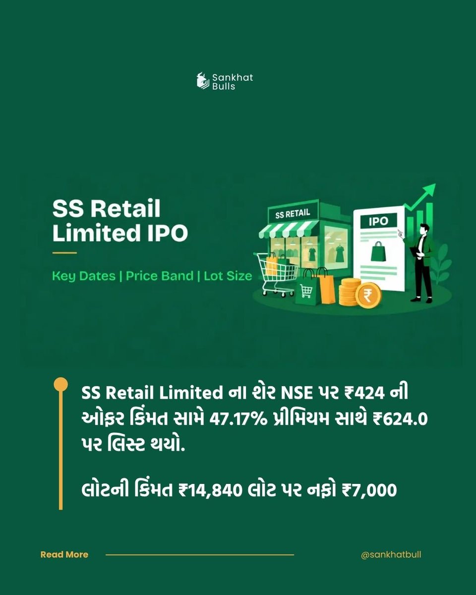 Sankhatbulls's tweet photo. SS Retail Limited
લાઈક | કોમેન્ટ | ફોલૉ | શેર -
@sankhat_bulls
#IPOAlert
#SSRetailLimited
#NSE
#StockMarket
#ListingGains 🔥💹 https://t.co/FdsSLU1706