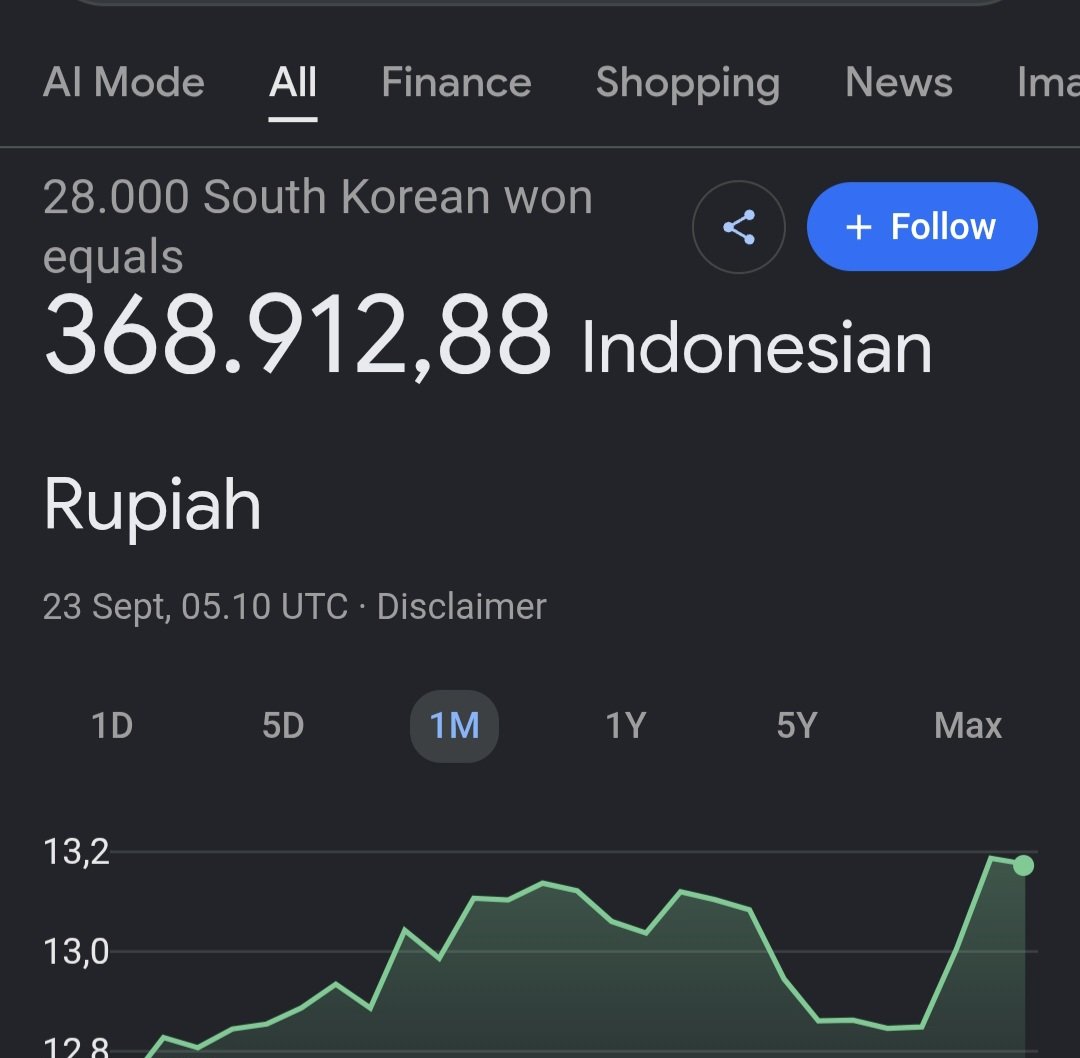 youngchuwy's tweet photo. menukar 20kg beras dengan dojuni yang bahkan belum mandi https://t.co/kyKEufcjRm