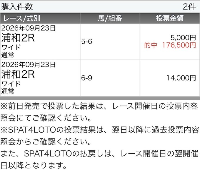UMASUGIkeiba's tweet photo. ［浦和3R］予想欲しい方はいいね👍
反応多ければ無料公開📝

🎯浦和2R【S】◎ケイティーユイ    （9人気）
🎯浦和1R【B】◎ワンダーフィール（6人気） https://t.co/rqUnhnNKSR
