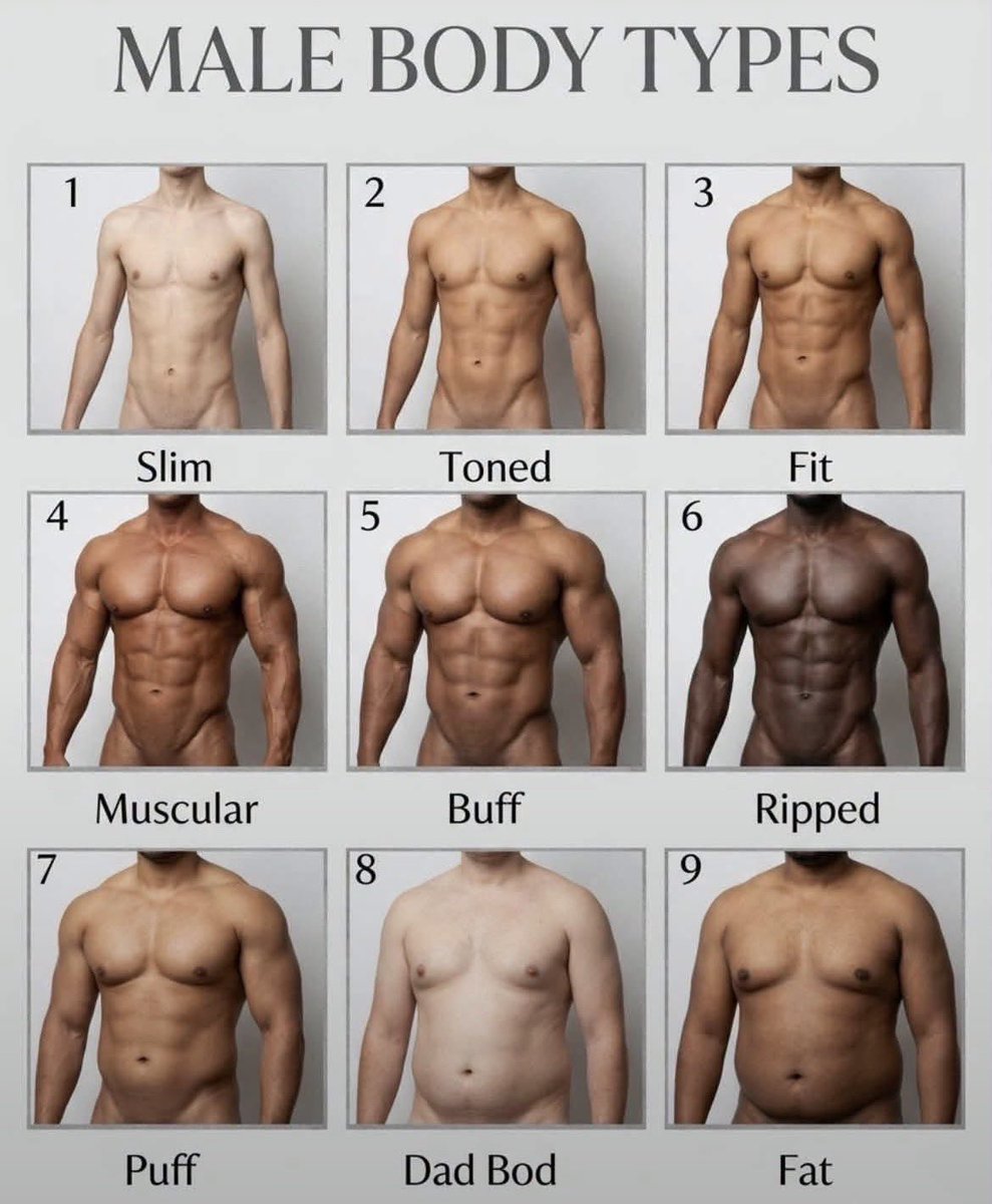 BlackMasaii's tweet photo. Quelle est votre silhouette ? https://t.co/T0w8NYU9ri
