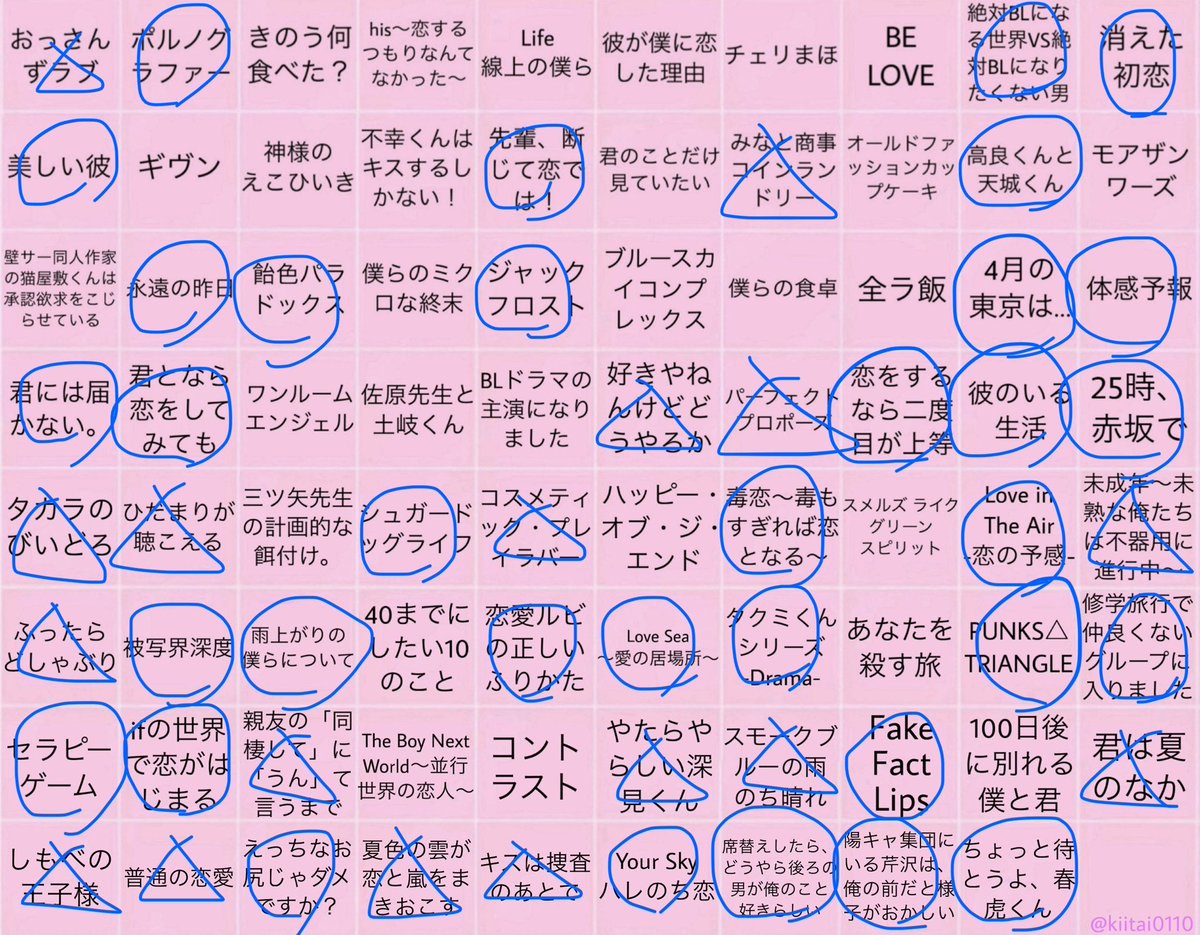 47mon_da_mon's tweet photo. 〇:全部見た(放送中のは大体追いつけてる)
△:途中まで見た
途中見多くて草いい加減どの作品でもいいから最終回まで見ろよすぎるWWW https://t.co/kM8naCB1yM