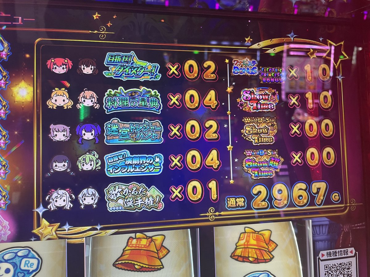 arisale3's tweet photo. 1台で10連続スルー
99k投資

となり5000枚持って最上位

意味わからん怖い https://t.co/Z72g3Wdm0A