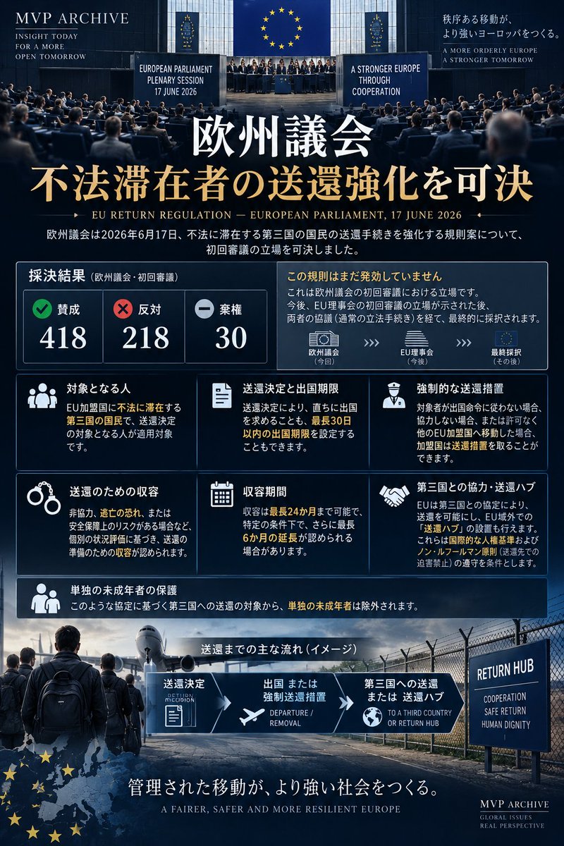 mindvoy_project's tweet photo. @Tanakaseiji14 置いときます https://t.co/fKp9PDg1Sl