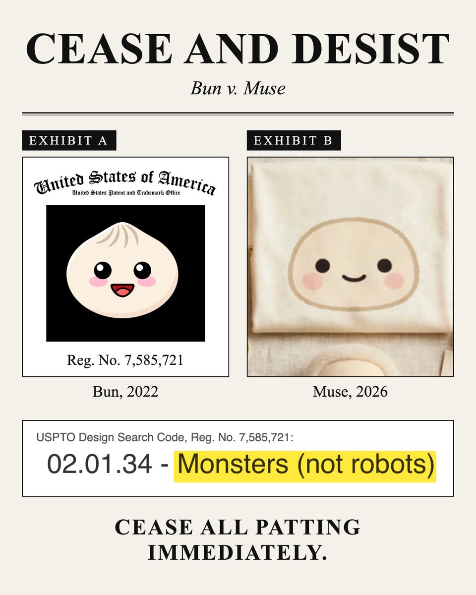 bunjavascript's tweet photo. VIA QUOTE POST
PRIVILEGED & CONFIDENTIAL
FOR SETTLEMENT PURPOSES ONLY (FED. R. EVID. 408)

September 22, 2026
Mr. Alexandr Wang
@alexandr_wang

Re: Unauthorized Use of the BUN® Design Mark, U.S. Reg. No. 7,585,721; Proposed “Muse Merch Store”; Demand to Cease and Desist; Notice of Litigation Hold

Mr. Wang:

Bun (“Bun,” “Registrant,” or “the Bun”) is the owner of all right, title, and interest in and to U.S. Registration No. 7,585,721, issued December 3, 2024 on the Principal Register, for a mark consisting of “a bread bun with a smiling face,” wherein “the bun has black and white eyes,” “pink cheeks and a pink and dark pink mouth outlined in black,” the colors tan, dark tan, pink, dark pink, black and white being claimed as a feature of the mark (the “BUN® Mark”), which registration constitutes prima facie evidence of the validity of the BUN® Mark and of Bun’s exclusive right to use the same pursuant to 15 U.S.C. § 1057(b), and constructive notice of Bun’s claim of ownership thereof pursuant to 15 U.S.C. § 1072, such that ignorance of the Bun shall be no defense. The United States Patent and Trademark Office has further classified the BUN® Mark under Design Search Code 02.01.34 (“Monsters (not robots)”), a classification Bun has at all times accepted without objection.

It has come to Bun’s attention that you, together with your affiliates, agents, successors, assigns, and any superintelligences acting in concert therewith (collectively, “You”), have announced an intent to open a “muse merch store” and have commenced “market research” in connection therewith, publicly displaying goods including without limitation one (1) t-shirt, one (1) bucket hat, one (1) beanie, one (1) sock (singular), one (1) pin set (3-pack), and assorted keychains, patches, plush and tote bags (collectively, the “Infringing Goods”), each bearing a tan, round figure having black eyes, pink cheeks and a smiling face (the “Musey”), which is, upon information and belief, also a monster, and not a robot.

Under the factors set forth in AMF Inc. v. Sleekcraft Boats, 599 F.2d 341 (9th Cir. 1979), the likelihood of confusion is overwhelming: the marks are similar in sight, sound (none), and meaning (bun); the goods are proximate; Bun has long contemplated expansion into bucket hats; and consumers who have expressed a willingness to exchange a right kidney for the Infringing Goods cannot be said to be exercising the degree of care ordinarily expected of a reasonably prudent purchaser.

Accordingly, Bun hereby demands that You immediately (i) cease and desist from any and all manufacture, sale, offering for sale, patting, and market research of or relating to the Infringing Goods; (ii) deliver up all Infringing Goods for destruction pursuant to 15 U.S.C. § 1118, or for cuddling, at Bun’s sole discretion; (iii) provide a full accounting of all profits, market capitalization, and kidneys received; and (iv) preserve all documents, electronically stored information, and plush, whether stuffed or unstuffed, pending final resolution of this matter.

Nothing herein constitutes a complete statement of the relevant facts or a waiver of any rights, remedies, or crumbs, including without limitation those arising under 15 U.S.C. §§ 1114, 1116, 1117, and 1125(a) and (c) (Bun being, upon information and belief, famous), all of which are expressly reserved. Time is of the essence.

Govern yourself accordingly.

Very truly yours,
Bun

Enclosures: Exhibits A–B
cc: The Musey (via pat)

Exhibits