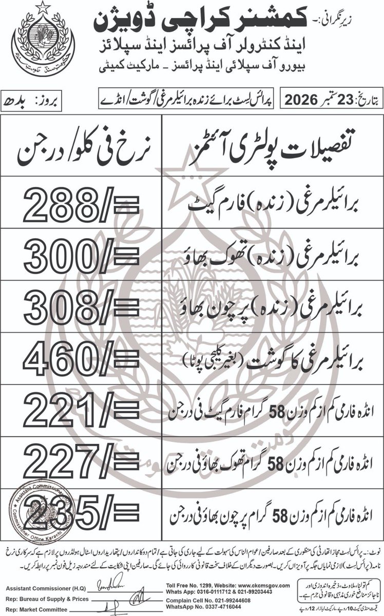 PriceListKhi's tweet photo. Price List of Chicken dated: and the 23.09.2026
Complaints may be reported to Commissioner Control Room No 1299, 
Official WhatsApp no: 0316 0111712.
Or the Complaint portal:  https://t.co/T3rUNYBpWC https://t.co/qS6QDvwJO2