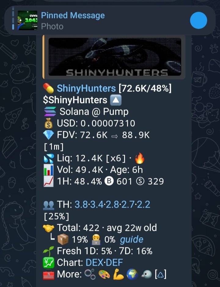 dehunter0's tweet photo. Watch your entry $Shinyhunters>>
2Huhr8rHzgsiVF9zB9dBjECKwF4Le9TzBCoye4qGpump https://t.co/87rPWKn5zI