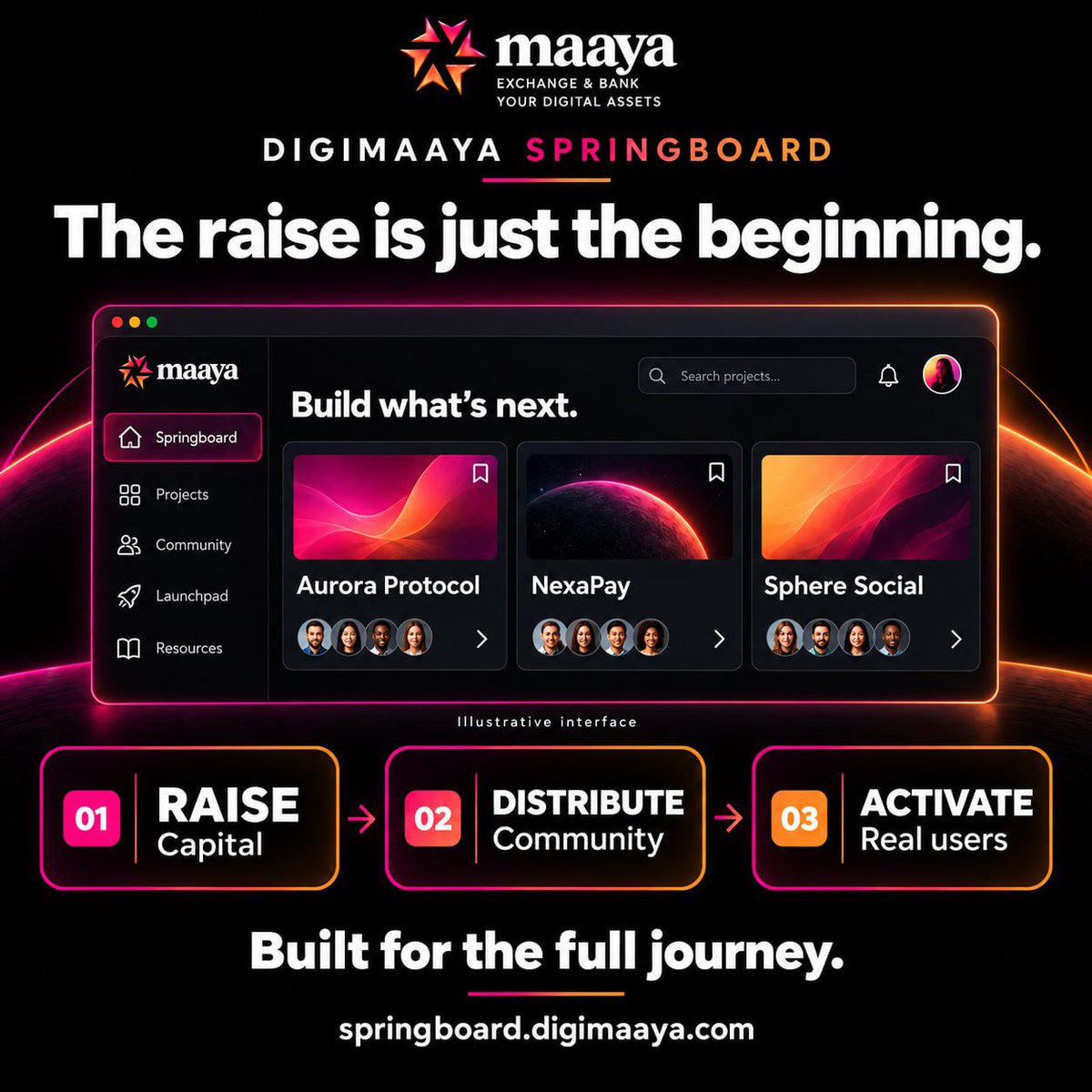 DigiMaaya tweet picture
