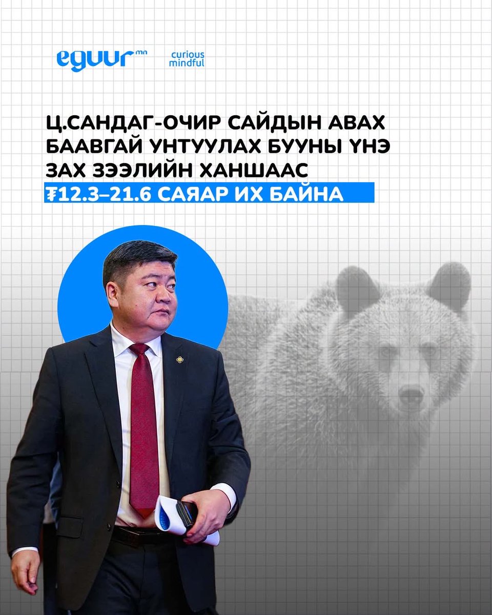 BaatarBatjargal's tweet photo. АНУ дахь борлуулагчдын жижиглэнгийн үнээр эдгээр буу 2,513–4,750 ам.доллар буюу 9–17.1 сая төгрөг байна. Үүн дээр 5 хувийн гаалийн албан татвар, 10 хувийн нэмэгдсэн өртгийн албан татварыг нэмбэл 10.4–19.7 сая төгрөг болно.Буунаас хүртэл мөнгө шаачих юмаа🫣 https://t.co/6wAyVD1hhe