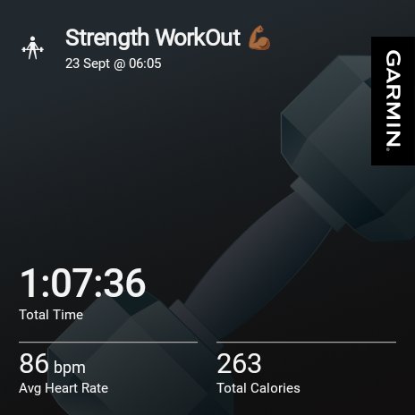 Baba_ka_Peanut's tweet photo. Proved to myself this morning that the hardest part was just showing up.
#HIIT 🫀#StrengthWorkOut #MeVersusMe 😤 #Consistency🤌🏾 #Runderful🙃 #IpaintedMyWorkOut 🎨 https://t.co/6ty2S8GmrJ