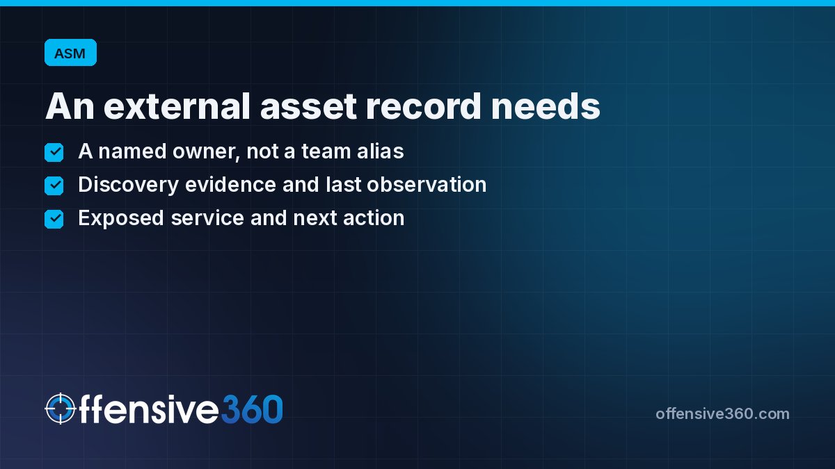 offensive360's tweet photo. Your DAST scope lists the hosts someone claimed. The unowned host never gets listed. Our ASM records each external asset with an owner, discovery evidence, last seen, exposed service, next action. https://t.co/E6Zo6jJF3s #AppSec #AttackSurface https://t.co/GvHItOxCRJ