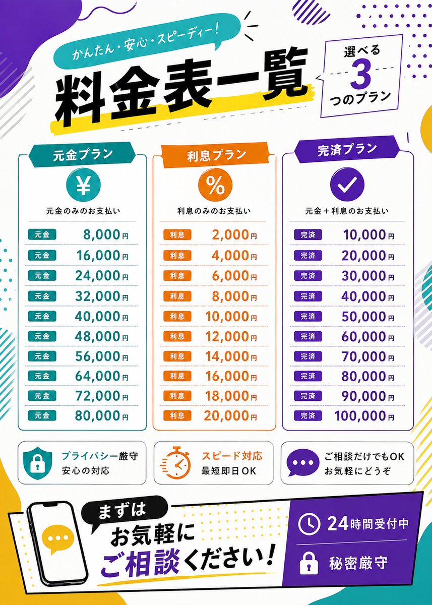 VioletChrivfhb's tweet photo. #個人融資 #お金貸して下さい #お金に困ってます https://t.co/Q4Y28DQWwO