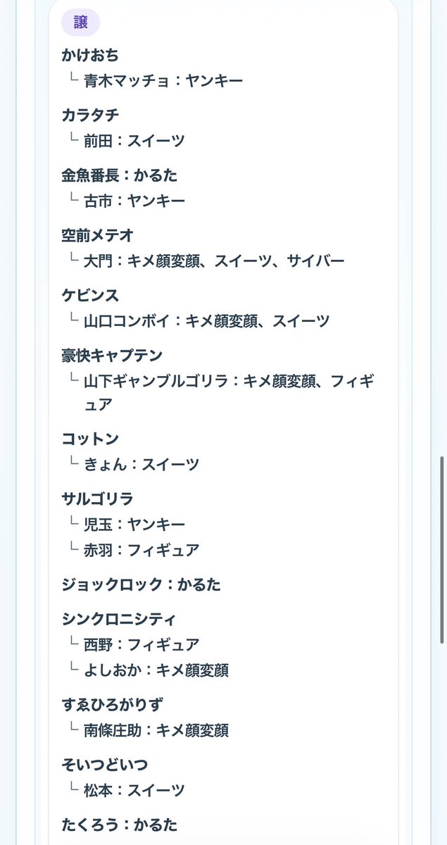 marshmarsh_9br's tweet photo. 《更新・追加》
よしもとコレカ 7th 交換・買取

【求】画像1枚目参照
【譲】画像2,3枚目

大阪手渡し、郵送希望🙇🏻‍♀️
異種交換、n⇔1◎
SRは同レア1:1か1:2~(9番街含むレア)の交換のみ

買取：(N100円、R150円 )＋送料
お気軽にお声かけください！
 #よしもとコレカ https://t.co/b6qVk3loiu