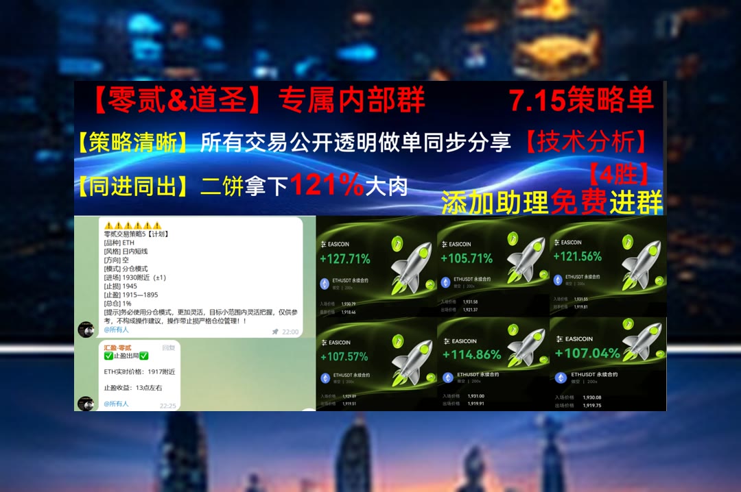 ReginaDobin's tweet photo. It’s not winning that counts, but how you play the game.
合约没思路？关注行情解析。代码审查🈚新低🟢星球日报🚀交易所
威达信集团😷罗斯百货🕎BCAP🐑思科
币安 欧易 BTC 免费合约跟单社区👉 @fzy988 👈 https://t.co/hBIgzQwE2y