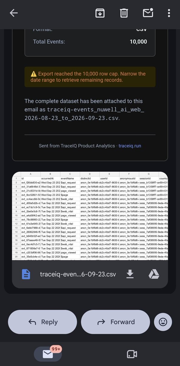 enxgm's tweet photo. Oh, it's so easy to download and export your data with @use_trace https://t.co/47ssVLIWr3