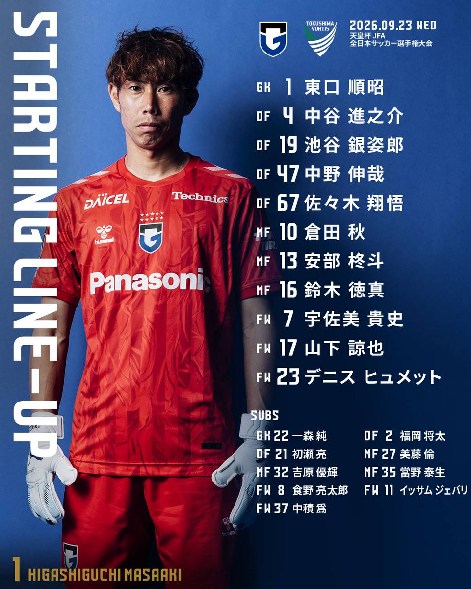 GAMBA_OFFICIAL's tweet photo. 🔵𝗦𝗧𝗔𝗥𝗧𝗜𝗡𝗚 𝗟𝗜𝗡𝗘-𝗨𝗣⚫️

🏆天皇杯 JFA 第106回全日本サッカー選手権大会 3回戦
🆚#徳島ヴォルティス
🗓️9/23（水・祝）
⏰17:00
🏟️#パナソニックスタジアム吹田
📱@sptv_football でLIVE配信

#ガンバ大阪 #GAMBAOSAKA https://t.co/LYTM0I37Z4