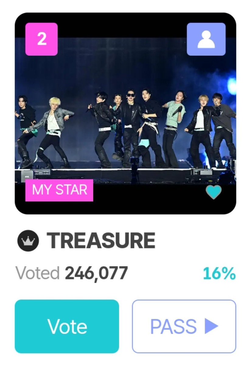 dailytre4sure's tweet photo. [🏆] TMA BEST STAGE AWARD

Teumes, this is your reminder to drop your votes for TREASURE on the TMA Best Stage Award! They’re holding on to rank #2, but the gap to #1 is huge. If we don’t catch up now, it’ll only get harder as the days go by. Let’s push together and make every vote count.

How to Vote:
• Collect Stars through attendance, news, posts, and feeds.
• You can cast up to 3,000 votes per day.
• Video Voting: 40 free daily video votes (1 video = 25 votes).

🖇 https://t.co/zDDhEQQSc3