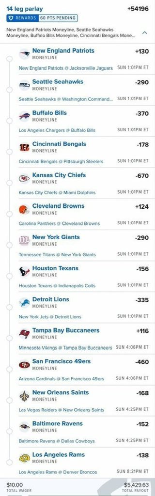 JudgmentParlays's tweet photo. 🏈+54196 Week 3 ML Parlay

21+ Gamble Responsibly

@Playbook https://t.co/a4AJOnQNym