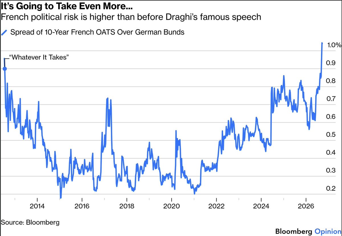 econwithed tweet picture