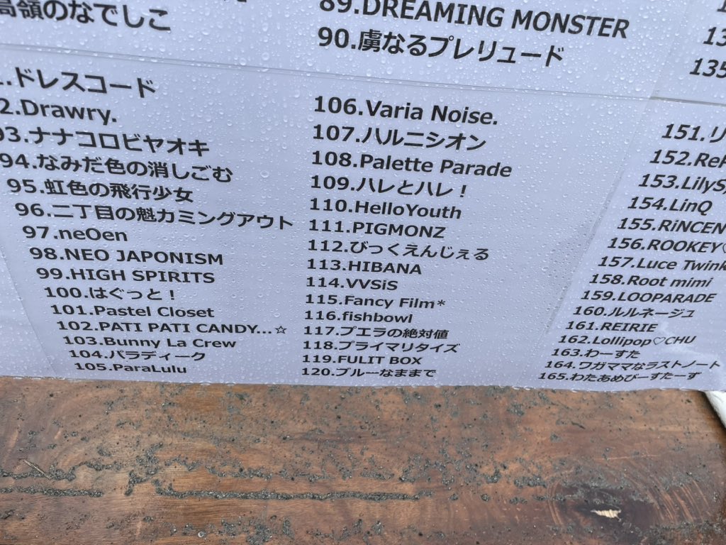 mohmon_healthy's tweet photo. 昨日と番号変わってるよー https://t.co/SPJjD8Gaz0