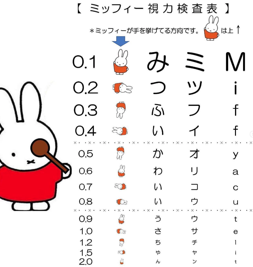 qamtu9's tweet photo. これ簡単すぎない？
視力検査の意味なさそう https://t.co/H2wBgWbqEo