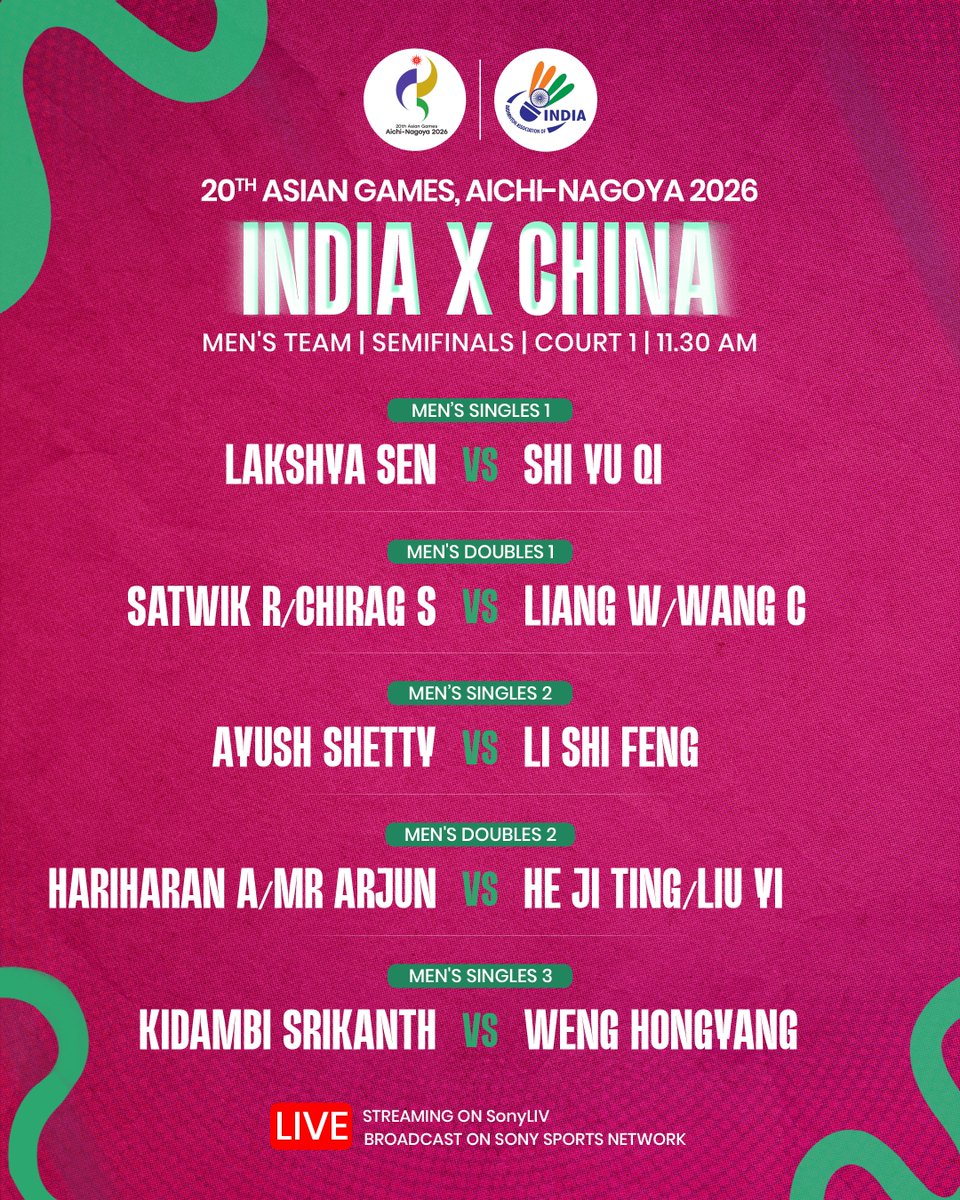 BAI_Media's tweet photo. 🇮🇳 BLOCKBUSTER SEMIFINAL ALERT! 🇨🇳

​The Indian Men's Badminton Team is set to lock horns with China in a high-octane clash for a spot in the Finals at the 20th Asian Games Aichi-Nagoya 2026! 🏸🔥
  
📺 Catch all the action LIVE on Sony Sports Network &amp; stream on SonyLIV! https://t.co/tGDBR7Ocn5