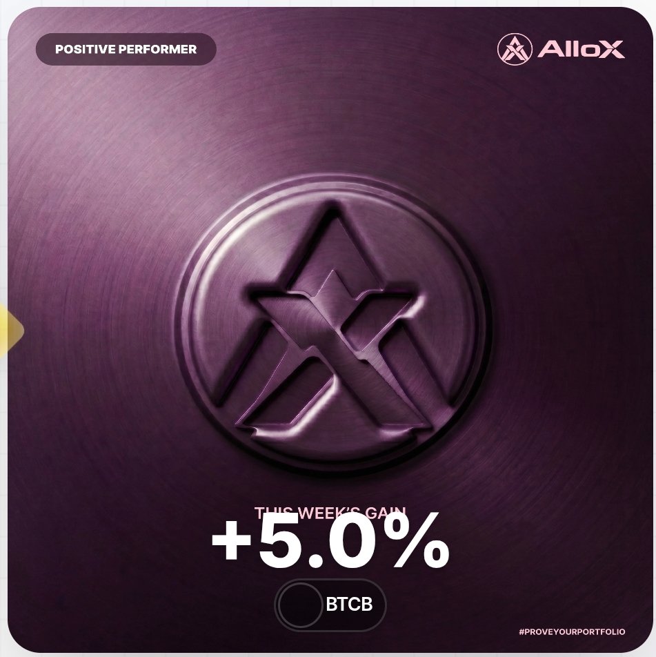 CattackApt's tweet photo. 23 Sep Today's again btc 5% Gain prove card claimed 
@alloxdotai #ProveYourPortfolio https://t.co/udxxFNnpgr
