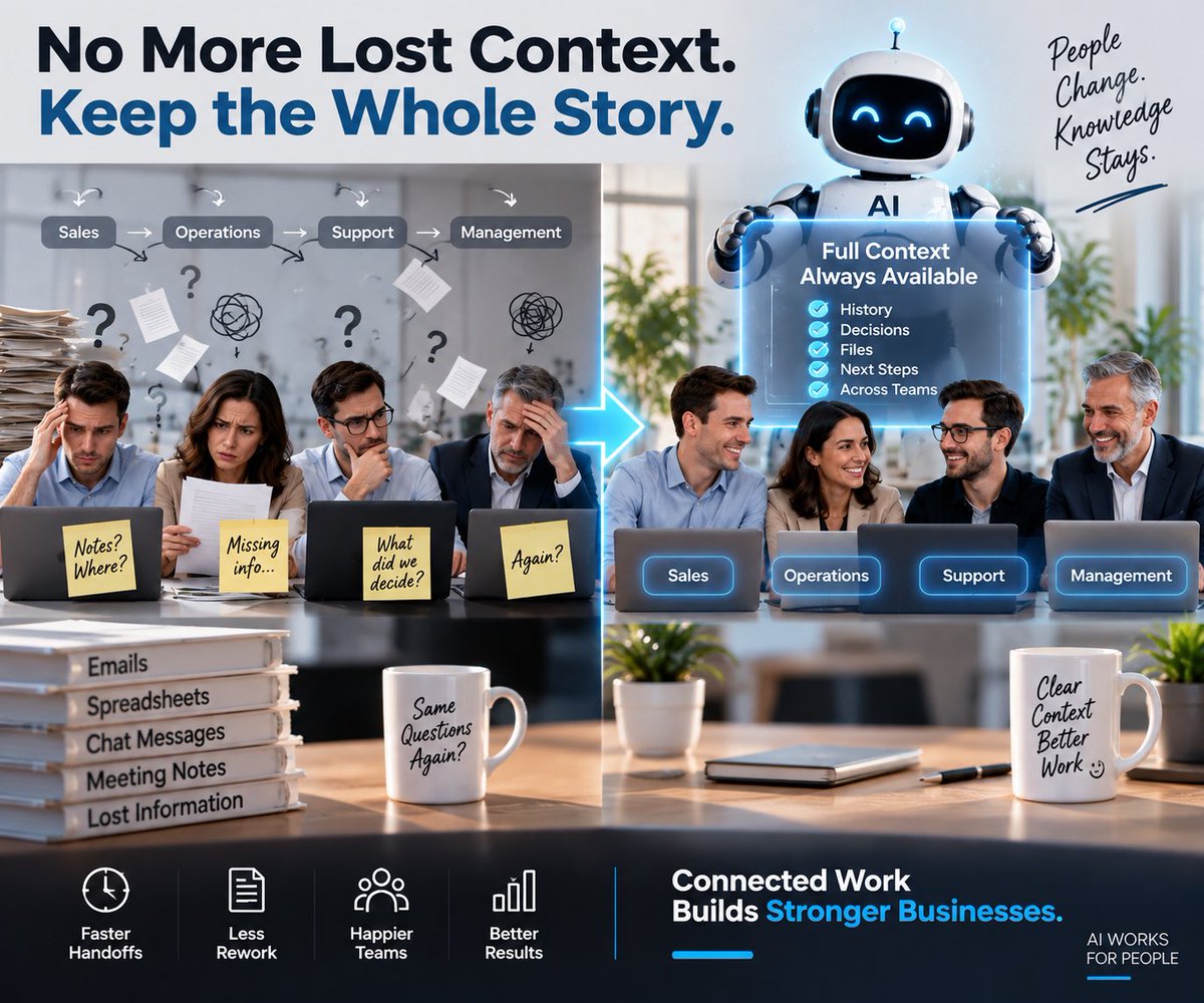 visautomation's tweet photo. Every handoff is a chance to lose context.

Sales → Operations → Support → Management.

AI agents can carry the history, decisions and next steps across the entire workflow.

The future isn’t just automated tasks. It’s connected work.

#AI #Automation #Business #AIAgents https://t.co/Thtc1xUzSP