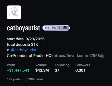 catboyautist's tweet photo. It's been exactly 1 year since I started trading on Prediction Markets with just $1,000. In that timeframe I managed to compound my initial stake into a small fortune of ~$1.4M. I wanted to share a few thoughts about my journey and some lessons I learnt along the way.

1: PM's are like any good MMO- they are a social game first and foremost. Sure, you might be like Kirito and be capable enough to clear the early and mid-game by yourself. But the end game content- raids (ultra-liquid markets) is where all the fun is at, and you'll need a party you can trust to have your back to have a chance of beating them. Trust is earned, start building a rapport with intelligent and loyal people early on and those relationships will pay dividends for you in the future like you could never imagine. I attribute a lion's share of my profits to alpha from those in my "guild".

2: It's okay to be your own type of trader. Talk to and study enough whales and you'll come away thinking that the only way to earn a large sum in this game is to be okay with losing tens (or even hundreds) of thousands of dollars! 

It is perhaps optimal purely mathematically to make slightly +EV bets whenever they present themselves and risk a significant chunk of your bankroll, but when you also consider the loss in life EV of not being able to sleep or trade due to tilt for 3 weeks after a large 5 figure loss (trust me I've been there) & the risk of ruin if this is your primary source of income, the case for being more conservative and going heavy only when the edge is very large becomes a lot stronger. Obviously, this depends on your personality, there are people on this site who would probably be the next Alex Honnold's of the world if PM's weren't a thing and can sleep off a $200K loss as a cost of business, and that's okay too.

3: Be results oriented, but also sensible. In PM's its almost impossible to "prove" your edge with an individual position unless the market is mechanical in nature. You have to unscientifically derive it through intuition and a comprehensive knowledge of the field of play, which is developed through studying and playing similar markets over and over and over again. After a certain point, you should start to trust yourself with these intuitions if you are consistently making profits. But conversely, do not fall for the noob trap of  mistaking positive variance for edge. 

You see this all the time with retail punting on random sports or crypto bets where they're paying 4% in spread + fees, win half a dozen times in a row and think they're infallible. Then they size up and their next bet loses and they chase their losses until they have nothing. A more sophisticated example of this is bonding. I personally was up a ton buying 99% stuff, and just assumed that my edge was close to 1%. It turns out when you play the same market 1,000 times weird stuff is going to happen, and when adverse selection is in play half of your profits are wiped out in a single moment of oversight, software bug or misclick. My actual edge in these spots is probably closer to 0.5%, but I didn't know that for months of trading because those edge cases never had the chance to present themselves. 

A more public example of this is the Michigan/WMU game where combo sellers (bots) thought they were selling 1c shares for a game that had already been lost due to Kalshi making an error with the resolution of the game. They were quickly rinsed for ~$10M by humans who were shrewd enough to figure out what was going on. They were made whole by the exchange, clawing back funds, but how many times had they sold combos like that with nothing going wrong? Probably tens of thousands of times, and all it would have took was one and a different executive decision for many of them to have lost it all. 

4: Most interestingly of all, I learnt that you don't need to be particularly smart to make a life changing amount of money in this space. I don't think too highly of myself in that regard (I couldn't even land an internship in college!!) but I was able to do it. Similarly I've met people who are doing very well on PM's who are just regular Joe's who have a good attitude about learning. I perhaps have always been quite interested in "trading" as a mechanical concept but that's about the only advantage I suspect I had going into this. Don't underestimate yourself, whether it be with this or in any aspect of your life, you have no idea how quickly things can move in your favour!