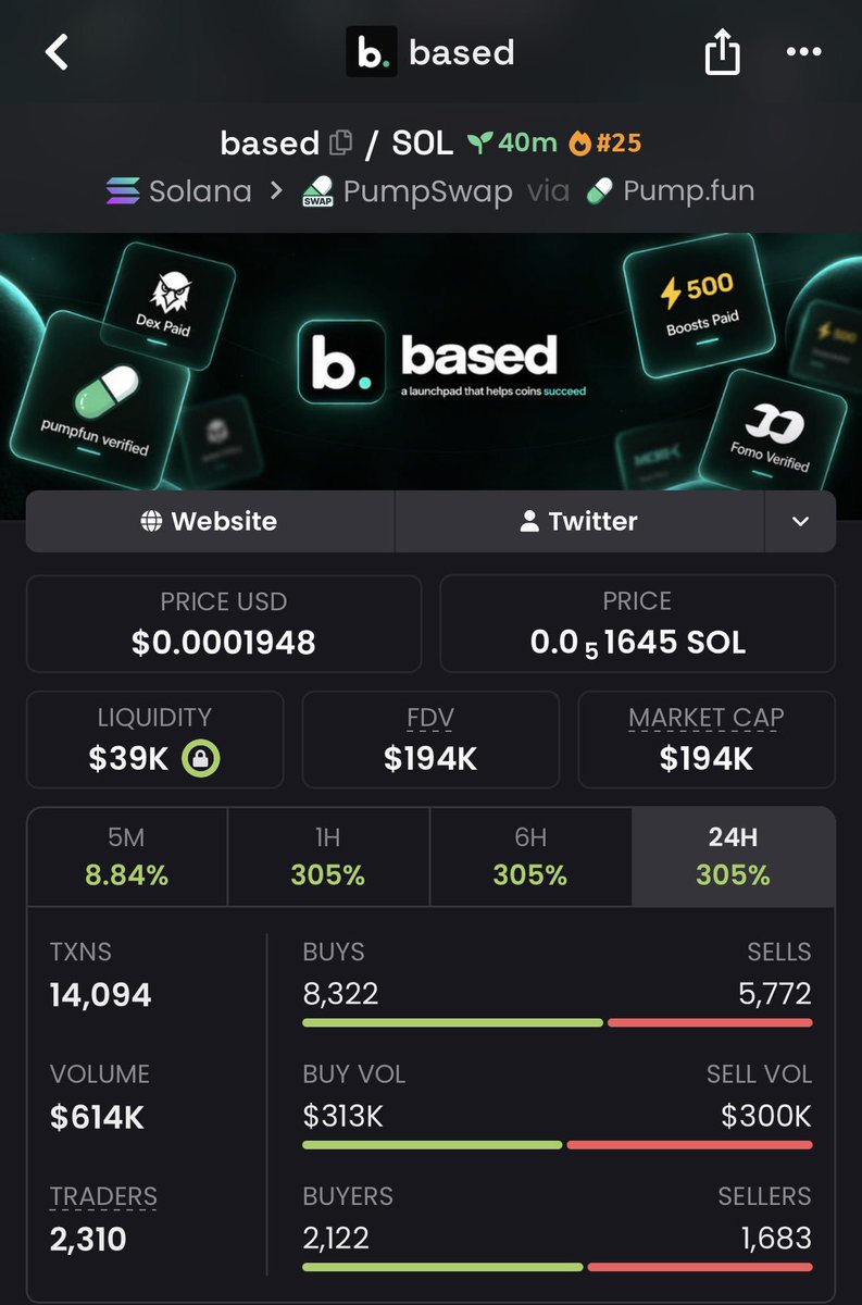 DegenPhantvae's tweet photo. 12x from my $BASED call 🟣🔥

CA: 4wYd4vPhzaUQs5vqUrEJ7CPtKg1qzXHhauERuh4MiNMB

Still watching 👀🚀
#Solana #Memecoin #FOMO https://t.co/hTEcD2Pojp