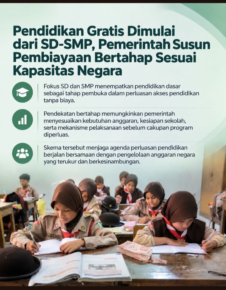 QuartzDaifufa's tweet photo. Pendidikan Gratis dimulai dari SD-SMP.

Pemerintah susun pembiayaan bertahap sesuai kapasitas negara. Fokus pendidikan dasar jadi pembuka akses tanpa biaya.

Skema bertahap agar anggaran terukur &amp; program berkelanjutan.

#PendidikanGratis
#SekolahGratis
#JagaIndonesia https://t.co/HAdxGJOACX