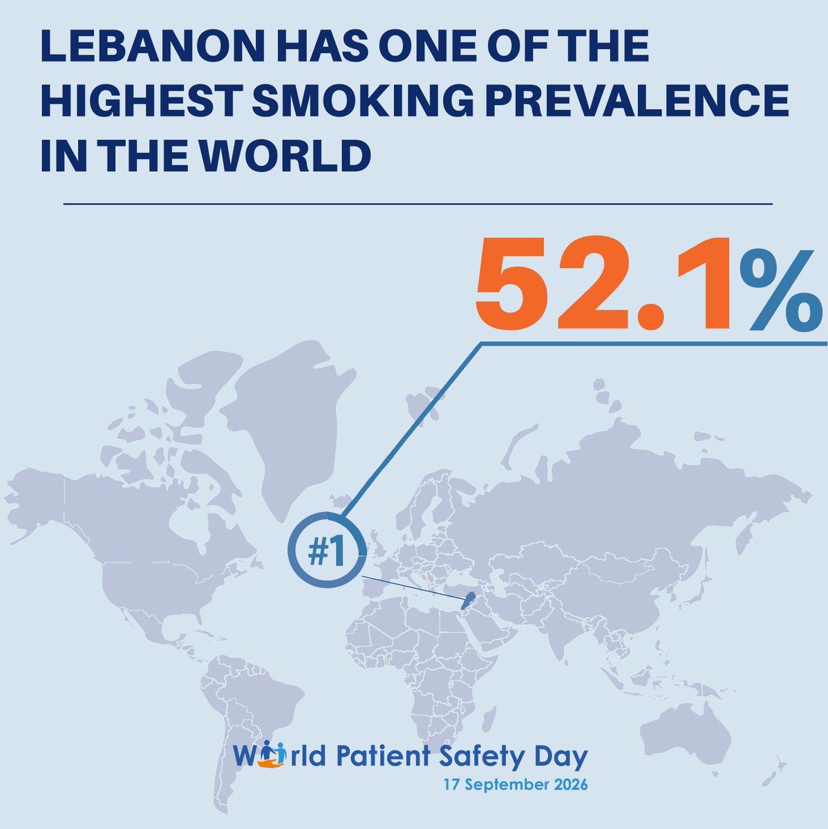 WHOLebanon's tweet photo. 🚭𝗦𝗮𝗳𝗲 𝗰𝗮𝗿𝗲 𝘀𝘁𝗮𝗿𝘁𝘀 𝘄𝗶𝘁𝗵 𝗽𝗿𝗲𝘃𝗲𝗻𝘁𝗶𝗼𝗻
#Tobacco remains one of the most urgent and preventable threats to health in Lebanon. According to the WHO STEPS 2024 survey, 52.1% of adults smoke, among the highest smoking prevalence rates globally. https://t.co/FrpRWyQ4a4
