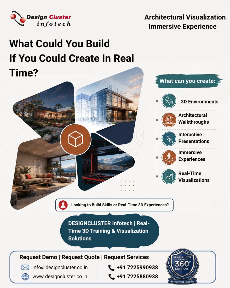 Designclus's tweet photo. Real-time 3D brings designs into an interactive environment where ideas can be explored, presented and refined. 🔄

DESIGNCLUSTER Infotech | Real-Time 3D Training &amp; Visualization Solutions

📩 https://t.co/IBj2HtAjzV

#RealTime3D #ArchitecturalVisualization #3DVisualization https://t.co/muX9qJQ7Uv