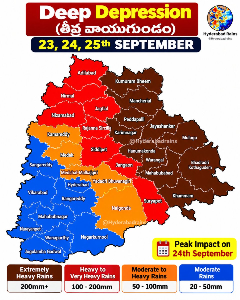 Hyderabadrains's tweet photo. DEEP DEPRESSION (తీవ్ర వాయుగుండం) Forecast 23,24,25th September

Deep Depression to Impact Telangana from tonight, with peak impact expected tomorrow (24th September).

🔴 Red Alert: East Telangana to witness widespread Very Heavy to Extremely Heavy rains ⚠️⚠️⚠️

Check the impact map below for district-wise rainfall intensity.

Updates to continue… ⛈️