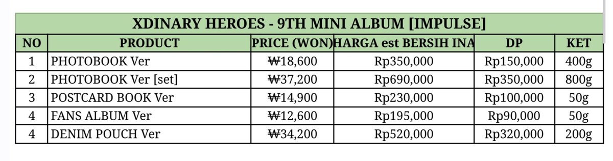 Villsmaker_GO's tweet photo. [OPEN PO] 9TH MINI ALBUM <IMPULSE> Xdinary Heroes

✅DP BISA DICICIL, Bookslot wajib 50k (LIMITED)
*Tenggat cicilan: 31 Oct 26

💸Price in Pict🔻
🛒ORDER: https://t.co/HyuSf5j9WG

📆Close: 10 oct 2026
✅Bersih INA🇮🇩
✅Cicilan 3x
✅GO Line
✅Trusted💯
🏡Bekasi

📩 DM for more info

t. Wts Ifb ina xh Xdinary Heroes xdiz concert Jungsu Gaon https://t.co/MWTrgPwyPy Junhan Jooyeon Poca transfer villains 정수 오드 준한  가온 엑디즈 엑스디너리 히어로즈
#XdinaryHeroes #엑스디너리히어로즈
#IMPULSE
#Obsessed_with_Youth
#WE_ARE_ALL_HEROES