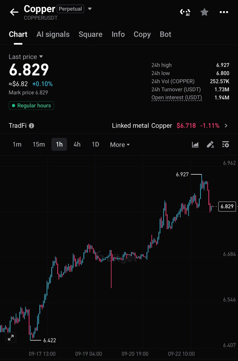 BitgetPak tweet picture