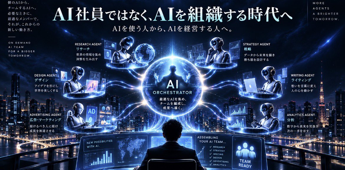 with_ai_com's tweet photo. AI社員、もう古い。

「営業AI社員を作ろう」
「マーケAI社員を作ろう」
「AI社員を10人雇おう」

みたいな話が増えてるけど、
今からそこを作ろうとしてるなら、もう発想が一周遅れてるかもしれない

次に来るのは「AI社員」じゃない。

必要なAIを、その場で集めて組織する会社

続きはスレッドで👇 https://t.co/nbS2zBL1KY