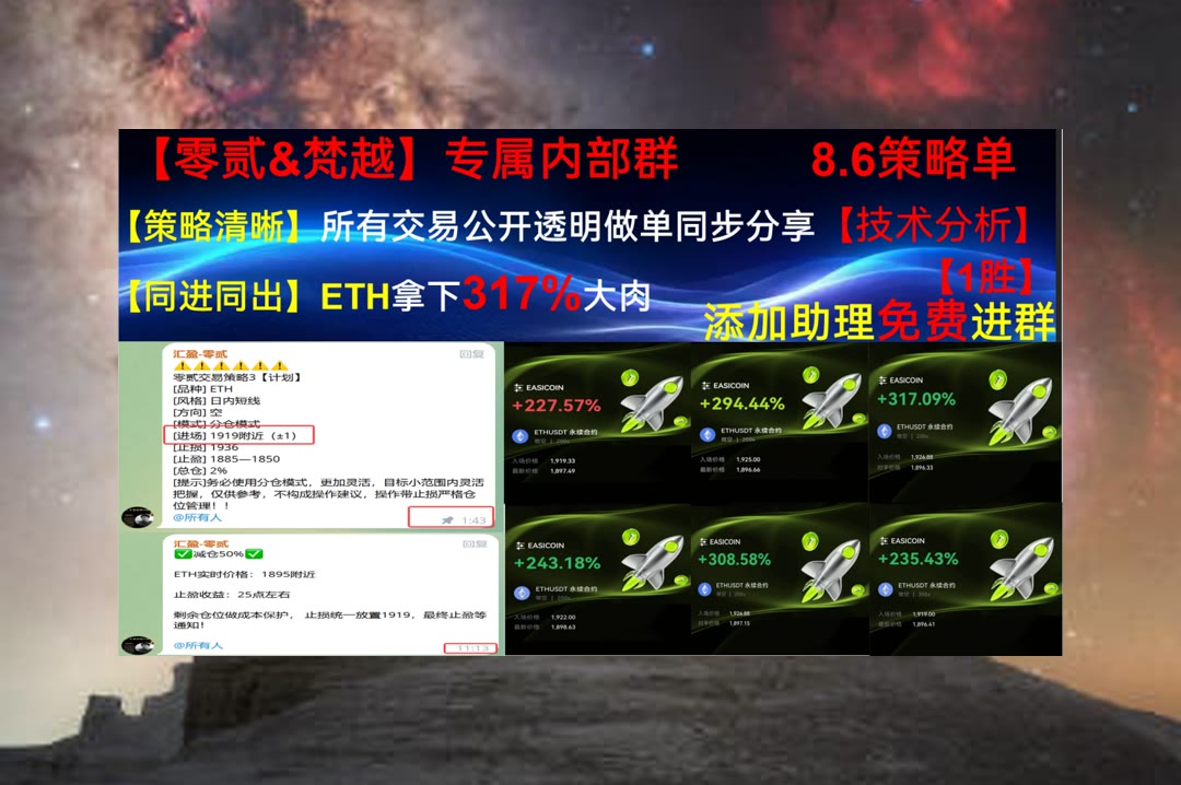 LoanSugdensv's tweet photo. He that thinks his business below him will always be above his business.
合约怎么分析？关注盘面重点。代码审查⏮跨链♋算法优化🚭扛单
宇树🥂LayerZero🧛支撑🦠Solana
比特币 以太坊 币圈 免费合约跟单社区👉 @fzy988 👈 https://t.co/6lH2Aj7lNm
