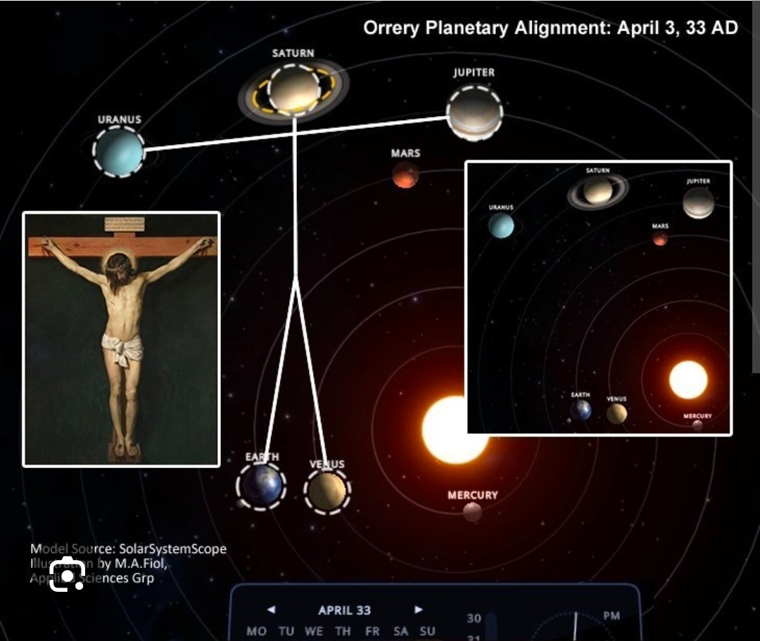 Helios_Movement's tweet photo. The universe disagrees with you. https://t.co/MWQiautQ0C