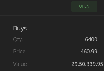 DellaDS825's tweet photo. #NewPosition - LONG in #ICIL at 460.99 

stop LOD

Target: https://t.co/KkslIAxYAc

Disc: Not a buy recommendation. Do NOT copy and lose your capital because you are very likely to. https://t.co/YMmG3n0lgk