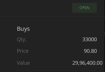 DellaDS825's tweet photo. #NewPosition - LONG in #CONFIPET at 90.8 

stop LOD

Target: https://t.co/KkslIAxYAc

Disc: Not a buy recommendation. Do NOT copy and lose your capital because you are very likely to. https://t.co/nbgfNAeHFB
