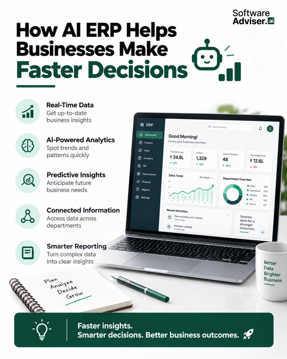 SoftAdviserAI's tweet photo. AI-powered ERP systems help businesses turn real-time data into useful insights, improve reporting, and make faster, informed decisions.

Best AI ERP Software in USA (2026) – Compare Top Tools &amp; Pricing

Better data. Smarter decisions.

#AIERP #ERPSoftware #BusinessTechnology https://t.co/0XIwanwVjC
