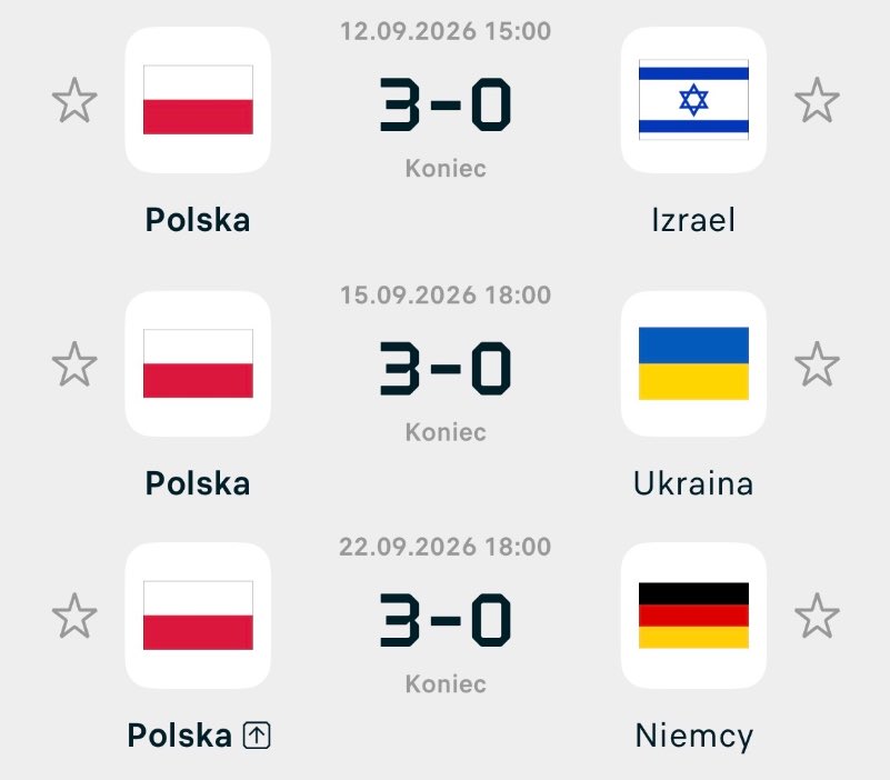 DDawcioo's tweet photo. Tylko jeszcze ruskich brakuje do jebnięcia💪 https://t.co/aYokJ37Qqe
